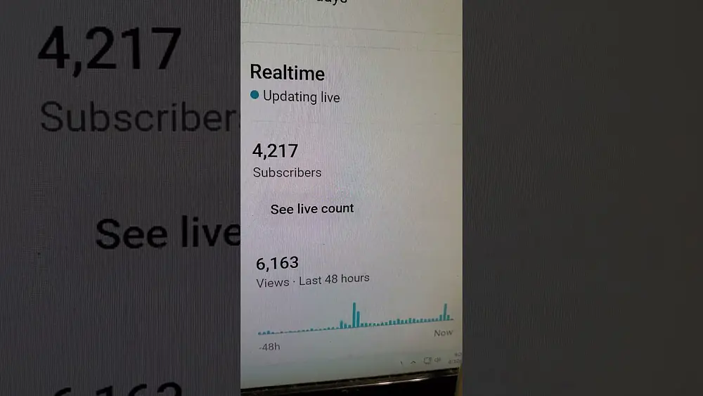 Video thumbnail of I want all channels to grow.