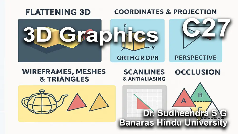 Video thumbnail of C27 How 3D Graphics Work?