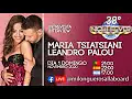 Video thumbnail for 38ª Night Fever - Leandro Palou e Maria Tsiatsiani